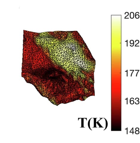 Open access visualization of 3D Plot, Temperatures, Apoapsis, Morning