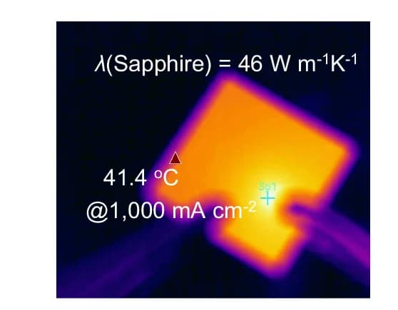 Open access visualization of Photo, Surface Temperature Images, DPPA-NC-based PeLED, Sapphire Substrate