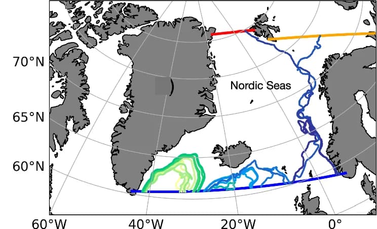 Open access visualization of Geo Map, Atlantic Inflow, Lagrangian Trajectories, East Greenland Current, Fram Strait