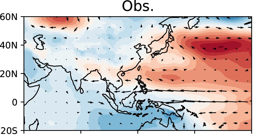 Open access visualization of Geo Map, La Nina, Sea Level Pressure, Regression Coefficients, ENSO