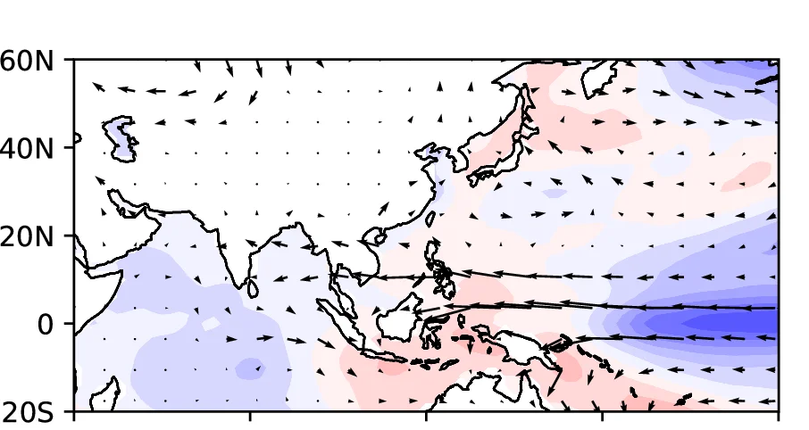 Open access visualization of Geo Map, La Nina, Sea Surface Temperature, Regression Coefficients, ENSO