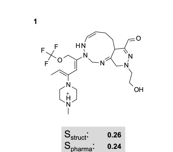 Open access visualization of Chemical Structure, Representative Samples