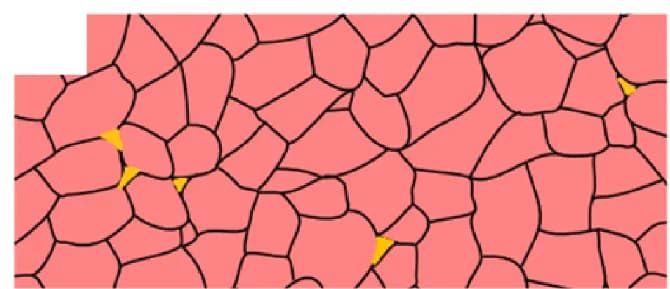 Open access visualization of Illustration, Solidification, Transformation Mechanism, Mn50, Body-centered Cubic Phase