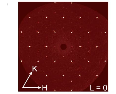 Open access visualization of Photo, H-K Map, Crystal, XRD