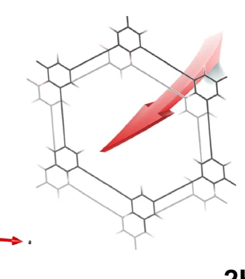 Open access visualization of Chemical Structure, Diffusion Path, Hg Atoms, 2HsGDY