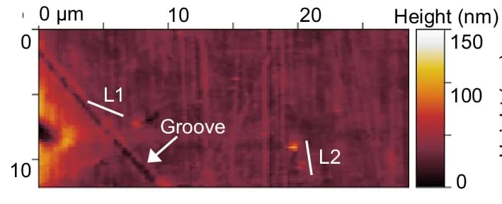 Open access visualization of Microscopy, AFM, In-Situ Test, Cantilever
