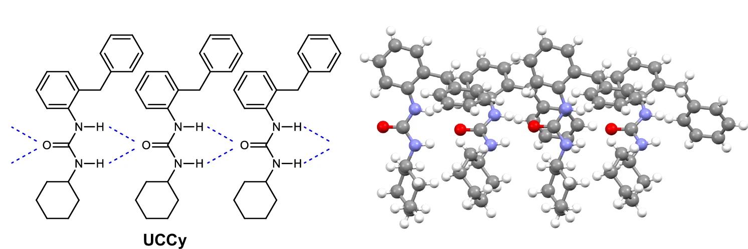 Open access visualization of Chemical Structure, X-ray Crystallography, UCCy, Cyclohexyl, UC13