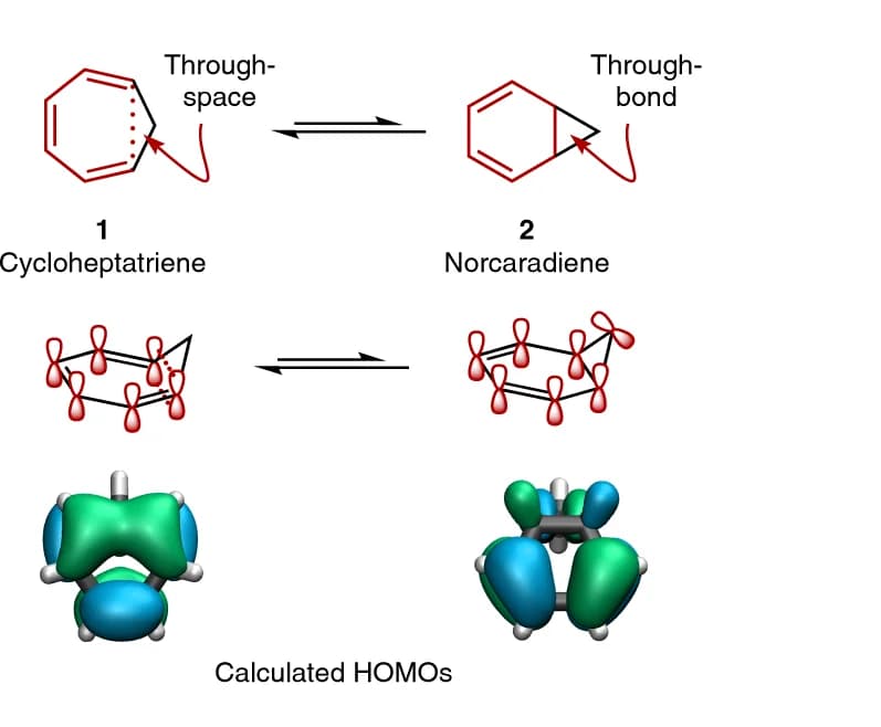 Open access visualization of Chemical Structure, Cycloheptatriene, Norcaradiene, Homoaromatic compounds, Structures