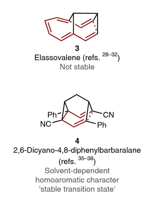 Open access visualization of Chemical Structure, Homoaromatics, Hydrocarbons