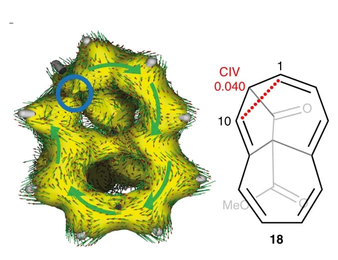 Open access visualization of Protein Structure, Chemical Structure, ACID Plot, Isosurface, Vector Field