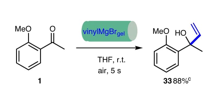 Open access visualization of Workflow, Chemical Structure, Nucleophilic addition, VinylMgBr gel, Ketone