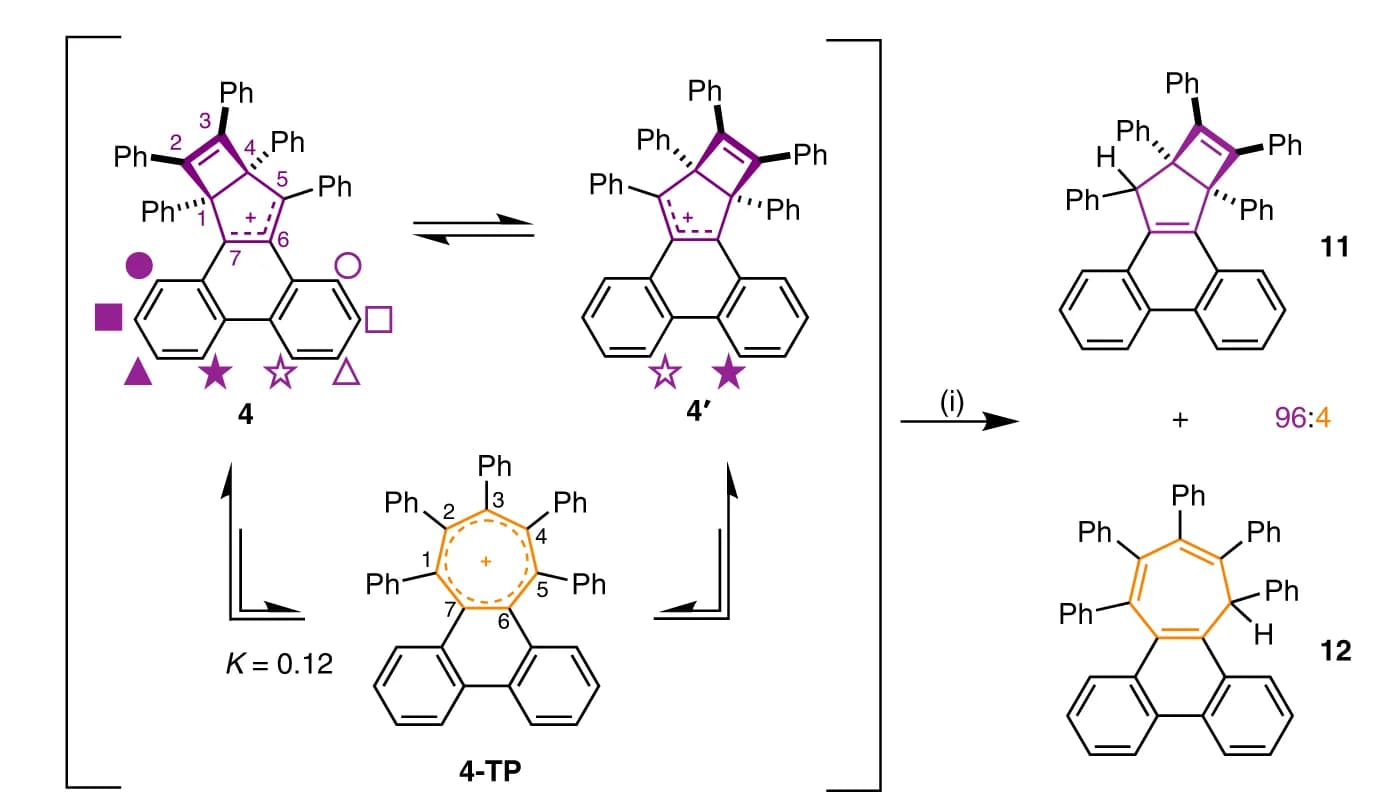 Open access visualization of Chemical Structure, Illustration, Workflow, Isomers, Reduction