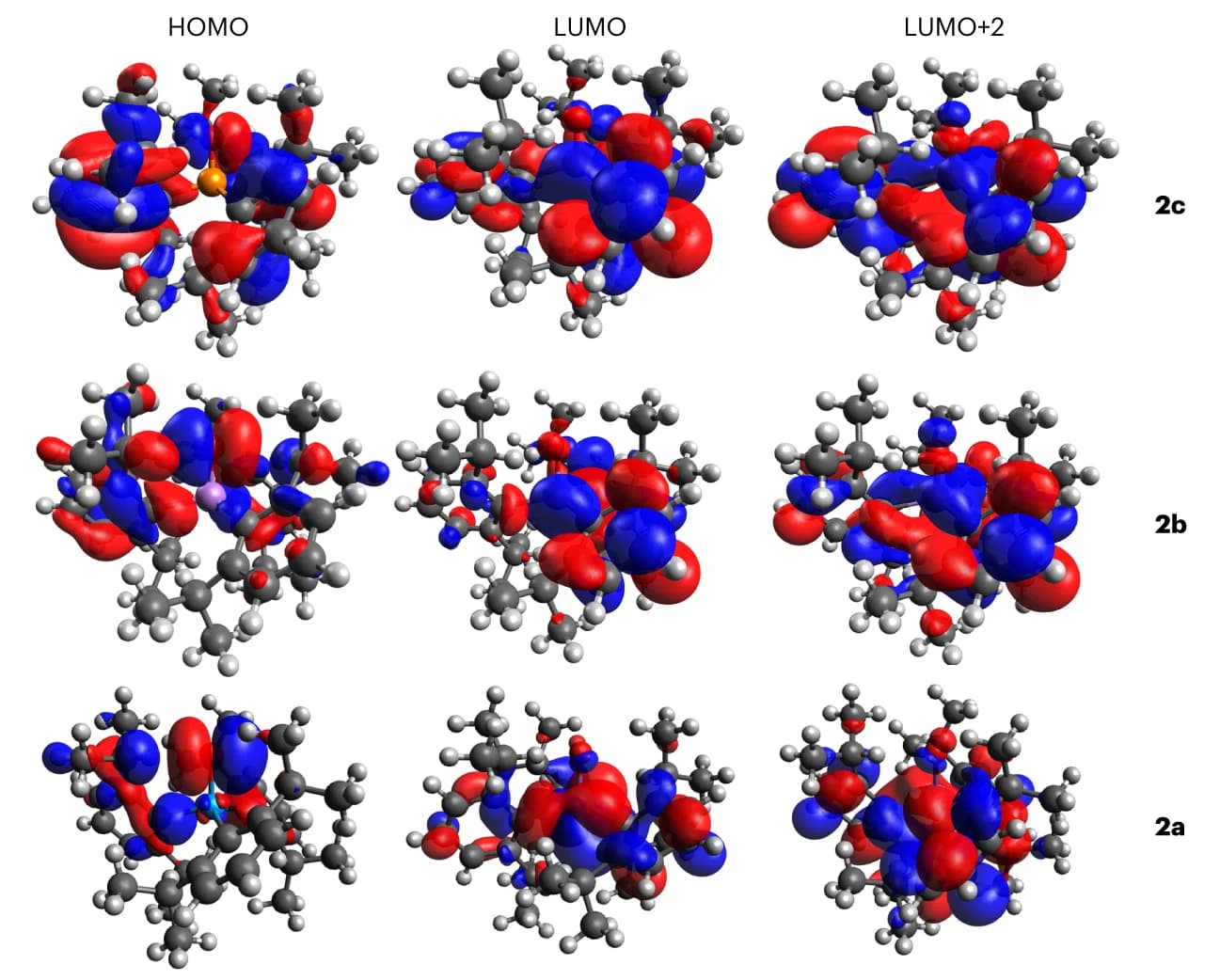 Open access visualization of Protein Structure, Chemical Structure, Molecular Orbital Diagrams, Surfaces, Electrostatic Potential