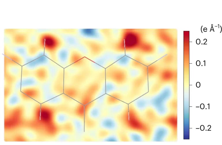 Open access visualization of Heatmap, Fo Map, Hydrogen-Omitted Map, rt-ED Data