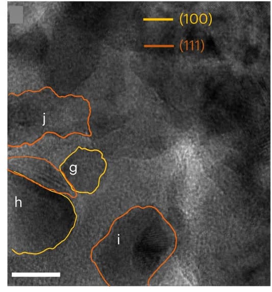 Open access visualization of Microscopy, Transmission Electron Micrographs, CuNC Catalysts