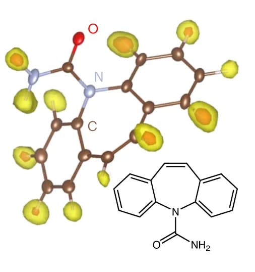 Open access visualization of Chemical Structure, Carbamazepine, Difference potential maps, Hydrogen sites, Structure models
