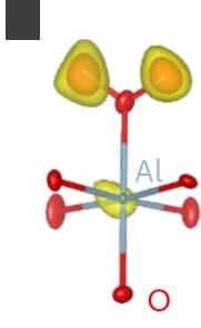 Open access visualization of Chemical Structure, CAP, Aluminum site, Difference potential maps, Hydrogen sites