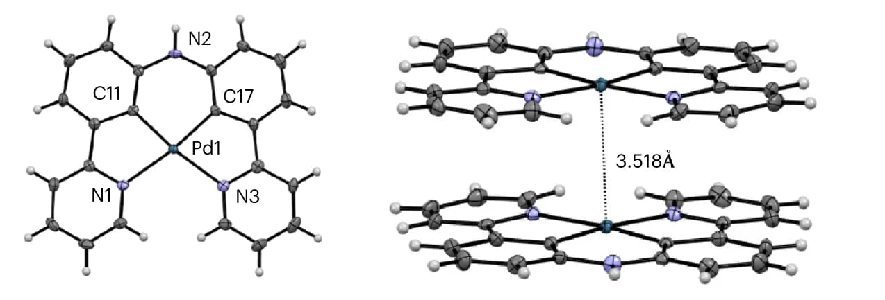 Open access visualization of Chemical Structure, Ellipsoid Plot, Palladium Complex, Crystal Structure