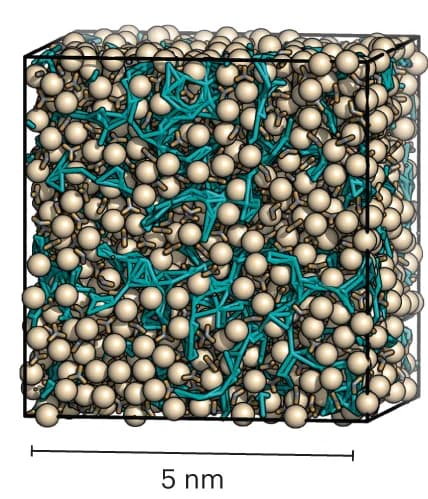 Open access visualization of 3D Plot, Chemical Structure, ACC, HRMC, Water molecules