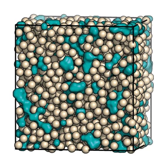 Open access visualization of 3D Plot, MC Configuration, Ca Atoms, LJG Potential, Ca-Poor Voids