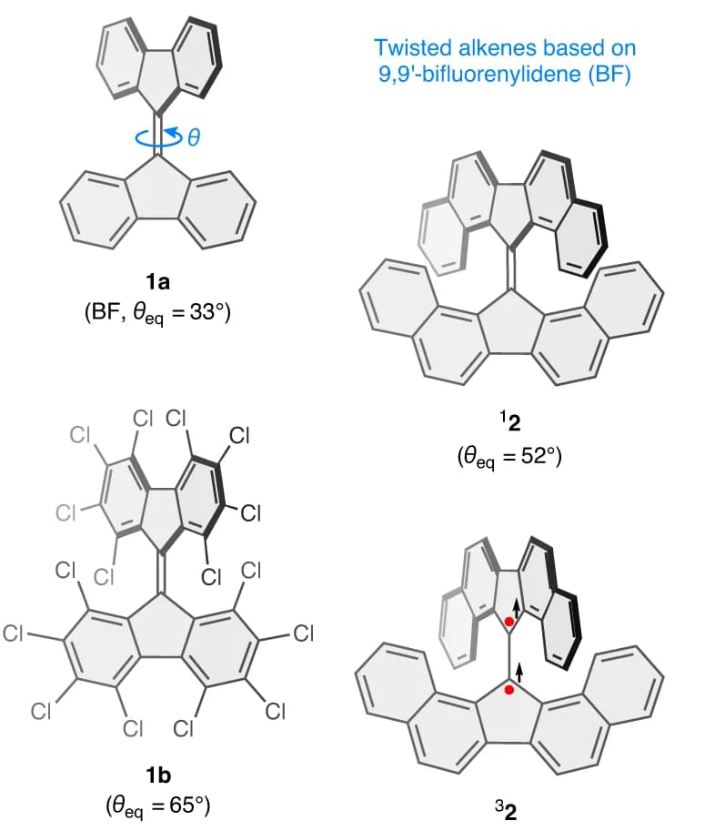 Open access visualization of Chemical Structure, Bifluorenylidene, Indene Fusion, Tetrafluorenofulvalene, Alkene