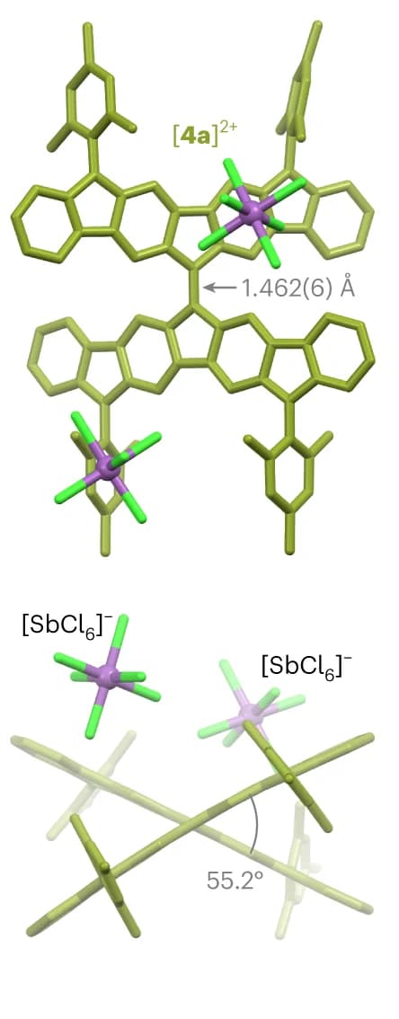 Open access visualization of Chemical Structure, Structure, Dication, Anions, Hydrogen Atoms