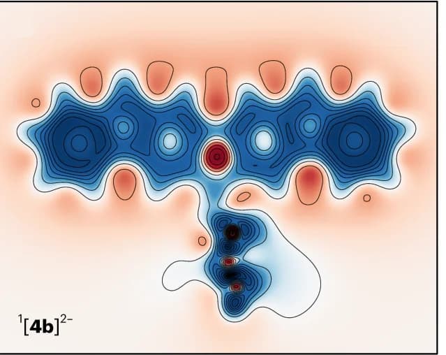 Open access visualization of Chemical Structure, Aromatic Character, TFF Ions, NMR Shieldings, DIF Subunits