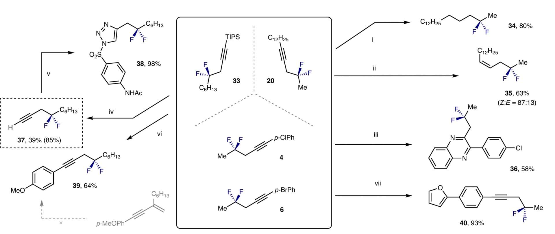 Open access visualization of Chemical Structure, Illustration, Product Derivatization, Conversion, Semi-Reduction