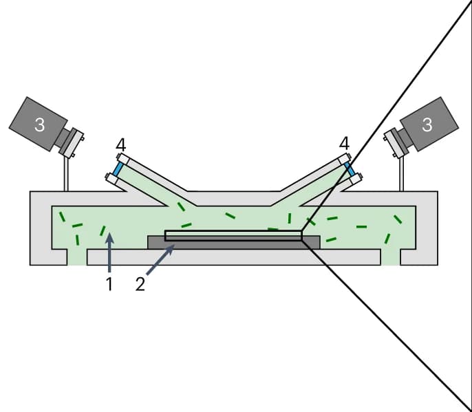 Open access visualization of Illustration, Workflow, Flowchart, Vapor Deposition, Reactor Chamber