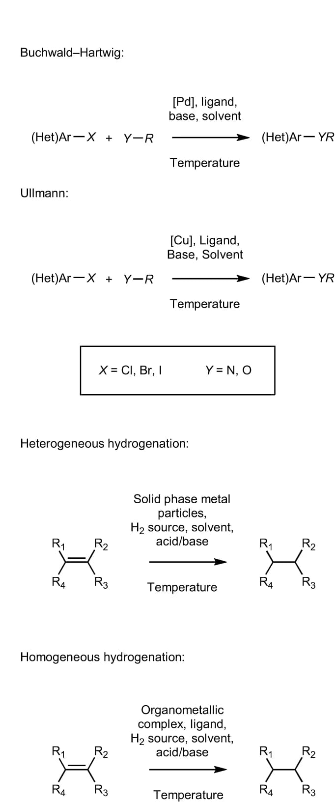 Open access visualization of Workflow, Illustration, Reaction classes, HiTEA