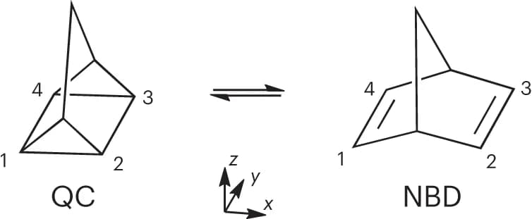 Open access visualization of Chemical Structure, Isomerization, Photoswitch, Ground State, Light Absorption