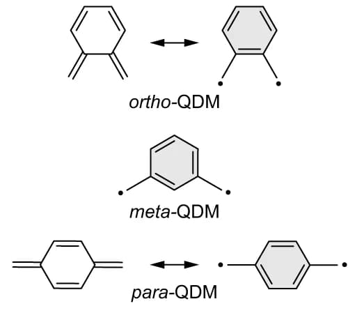 Open access visualization of Chemical Structure, Closed-Shell Kekule, Open-Shell Non-Kekule, QDMs, Meta-QDM