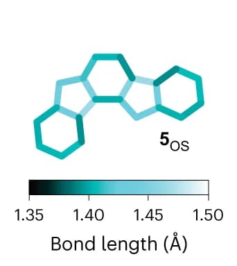 Open access visualization of Chemical Structure, DFT, Bond Lengths