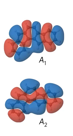 Open access visualization of Chemical Structure, DFT Calculations, Wavefunctions, Frontier Orbitals, Isovalue