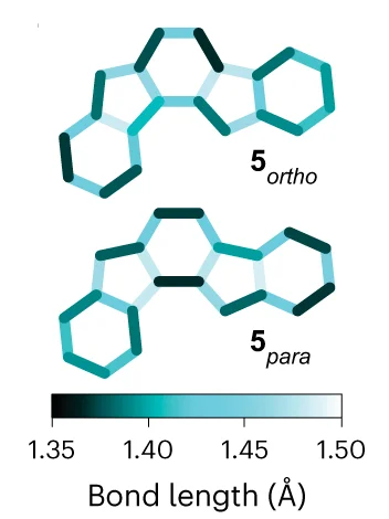 Open access visualization of Chemical Structure, DFT Calculations, Bond Lengths, Ortho Geometry, Para Geometry
