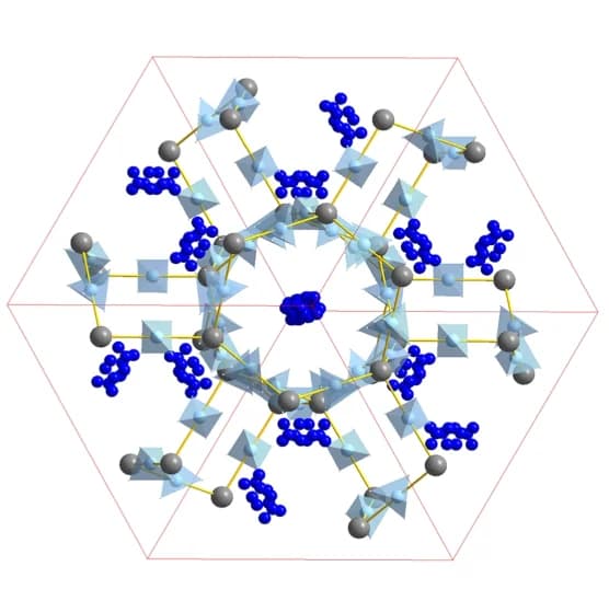 Open access visualization of Chemical Structure, Nitrogen Adsorption Sites, Crystal Structure, Magnesium Atoms, Borohydride Groups