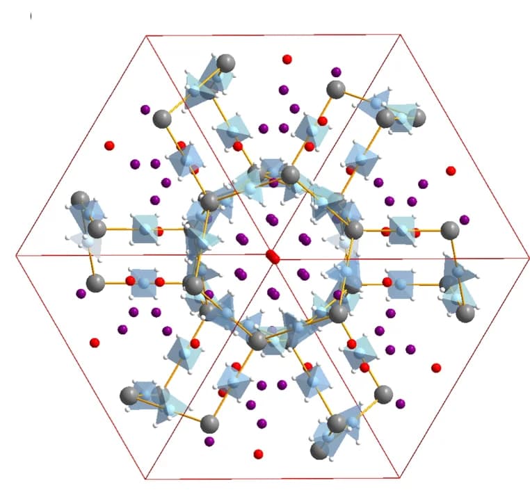 Open access visualization of Chemical Structure, Crystal Structure, Magnesium Atoms, BH4 Groups, Deuterium Sites