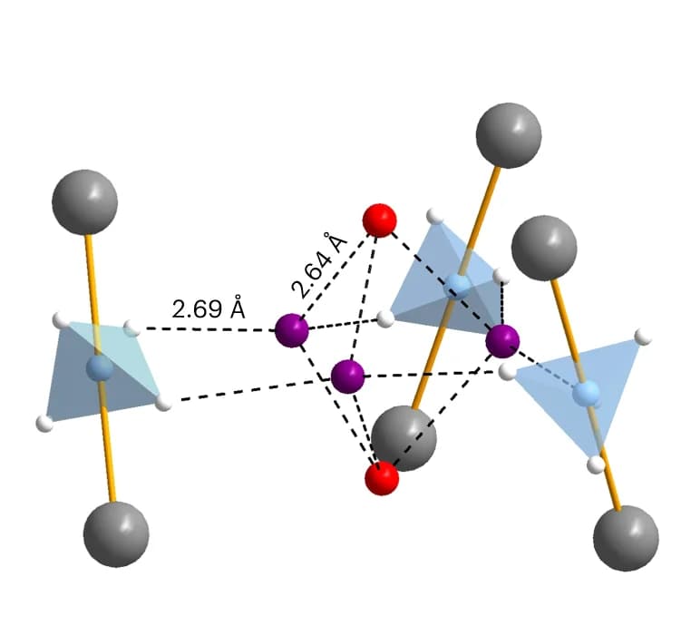 Open access visualization of Chemical Structure, Hydrogen Molecules, Pore Environment, B-H Contacts, H2-H2 Contacts