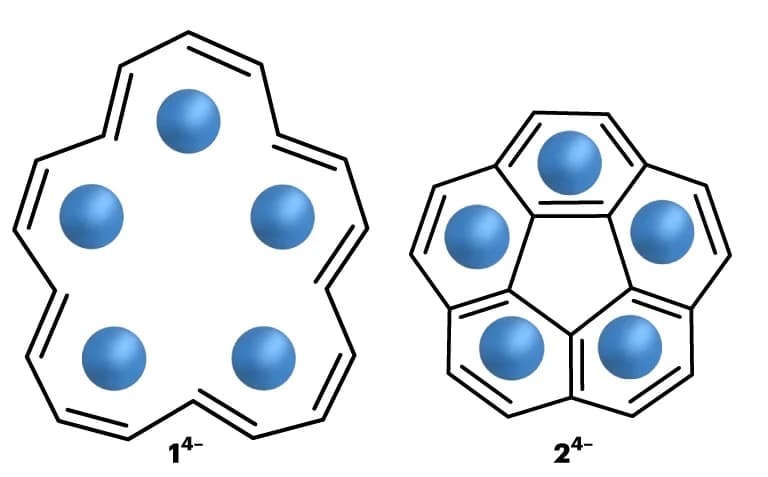 Open access visualization of Chemical Structure, Conformation, Corannulene Tetraanion