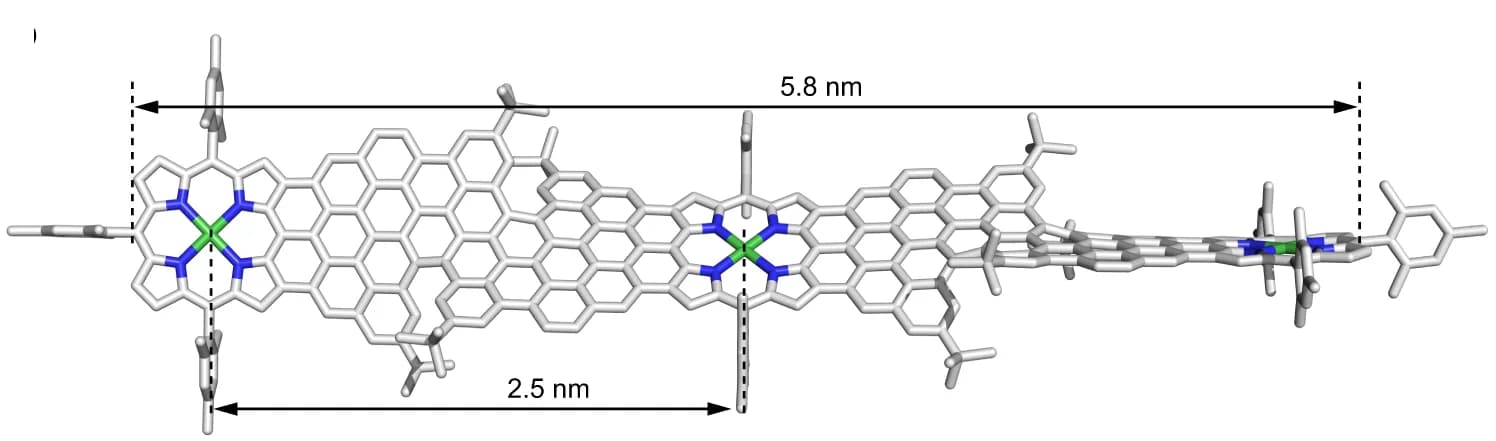 Open access visualization of Chemical Structure, DFT-Optimized Geometry, Porphyrin
