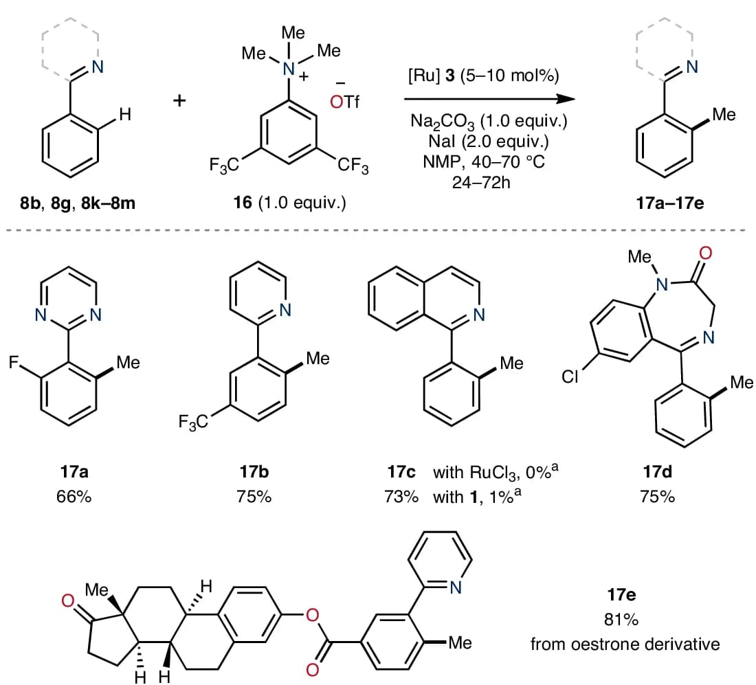 Open access visualization of Chemical Structure, Ruthenium, Methylation, Trimethylanilinium Salt