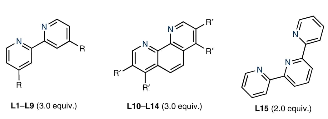 Open access visualization of Chemical Structure, Ligands, Screening