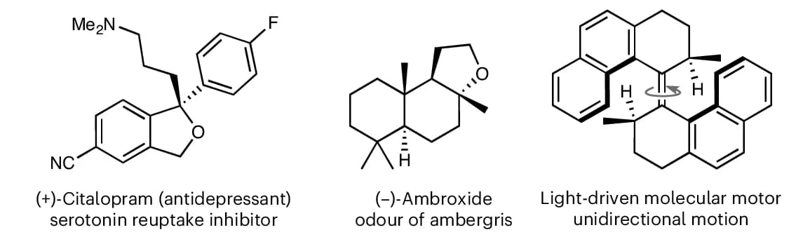 Open access visualization of Chemical Structure, Chiral Molecules, Absolute Configuration, Function