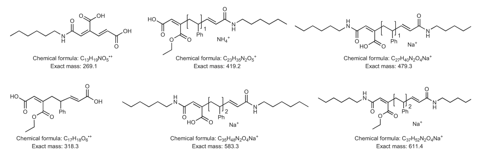 Open access visualization of Chemical Structure, Chemical Structures, Molar Masses, Degradation Products