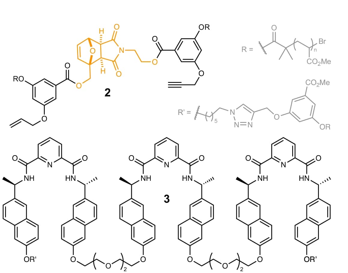 Open access visualization of Chemical Structure, Structure, Chain-Centred Gate, Linear Ligand