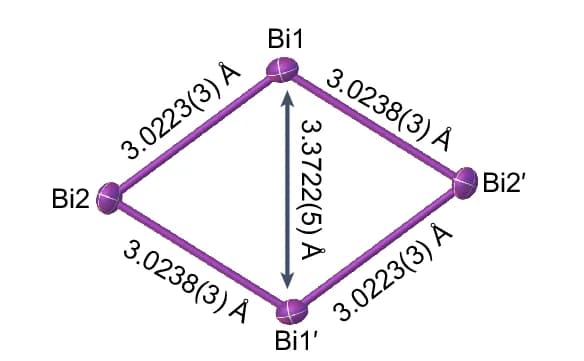 Open access visualization of Chemical Structure, Bismuth Ring, Bond Lengths, Top View