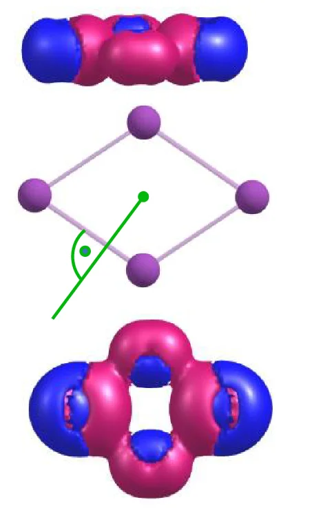 Open access visualization of Chemical Structure, Current Densities, Bi 4