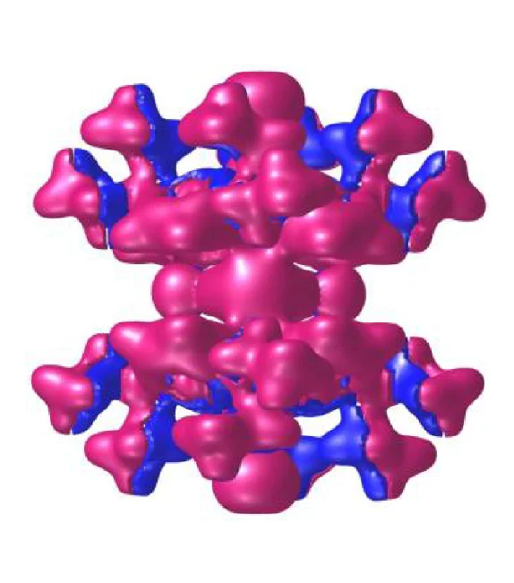 Open access visualization of 3D Plot, Protein Structure, Chemical Structure, Current Densities