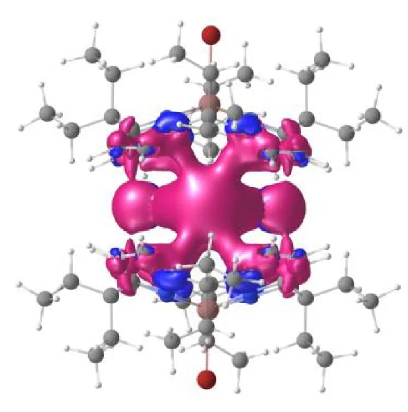 Open access visualization of Chemical Structure, Current Densities, Paratropic Areas, Diatropic Areas