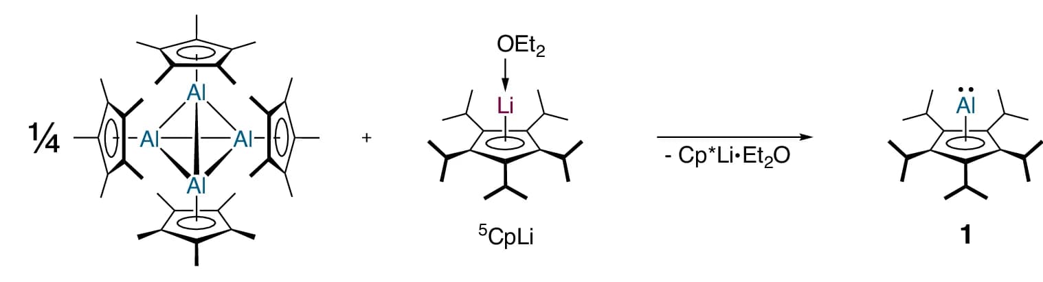 Open access visualization of Chemical Structure, Synthesis, Aluminylene